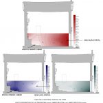 psicrometria sezione